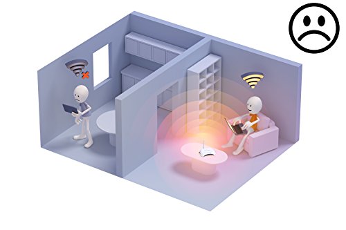 Wi-Fi indoor antenna BAS 2002 WifiLadder