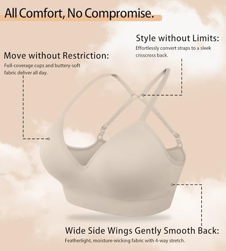 ZYQEXA Bras for Women Supportive Wireless Push Up Bra Full Coverage No Underwear Seamless Plus Size for Older Women, Nude, S — view 6