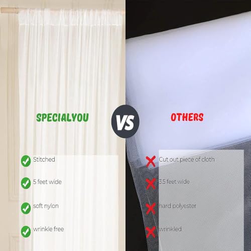 Image of Special You Canopy Tent for Decoration Bedroom, Room Decoration Items for Bedroom, Unstitiched Blue Net Cloth for Decoration 5mtr with LED Light, Aesthetic Room Decor, Backdrop for Decor