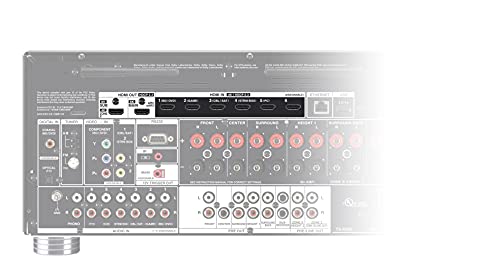 Onkyo TX-RZ50 Receiver - Image 5