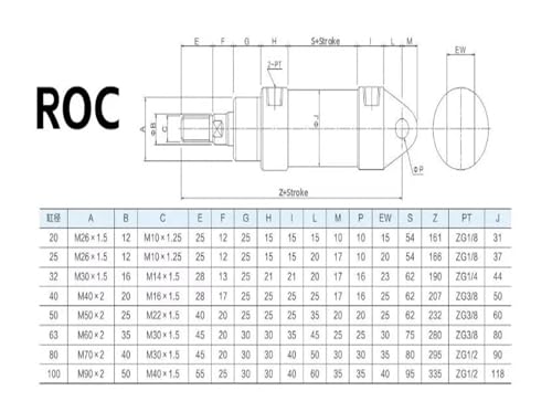 Mini-vérin hydraulique ROC50 de précision avec alésage 40/50
