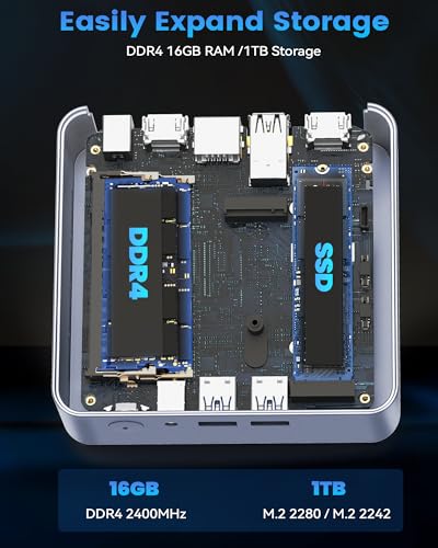 Image of Getorli Mini PC AMD Ryzen 5 3500U (4C /8T, Max 3.7GHz) Small Desktop Computer 16GB DDR4 RAM 1TB NVMe SSD Budget Micro Compact PCs 4K HD Dual HDMI WiFi 6 BT5.3 Prebuilt OS-Home Office Gaming Streaming