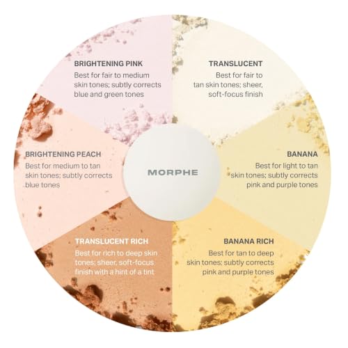 Image of Morphe Bake & Set Brightening Setting Powder - Lightweight, Talc-Free, Loose Powder for Face Makeup with a Soft, Natural Finish - Minimizes Shine for Up to 24HR - Brightening Pink (0.09 oz)