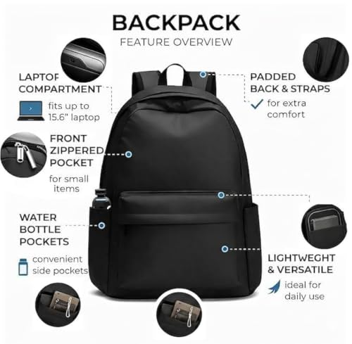 Image of 15.6 Inch Laptop Backpack for Men & Women | College Bag for Girls and Boys, Office Bag, Water Resistant & Lightweight, 2 Compartments with Bottle Holder