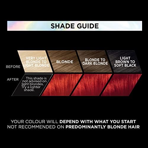 LOréal Paris Bold Colour Permanent Hair Dye, 8.624 Montmartre Bright Red, Long-Lasting Shine, Intense Luminous Colour, For up to 8 Weeks, All Hair Types, Preference Vivids (Colorista), 1 Application