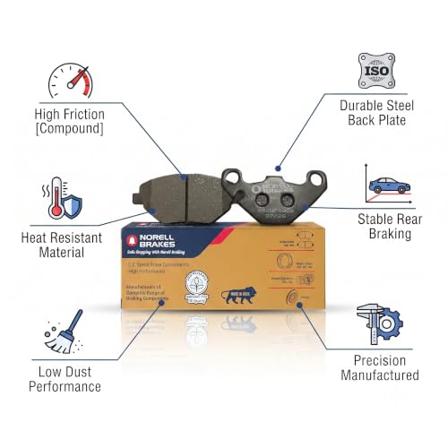 Image of NORELL 8906219821042 Rear Disc Brake Pad Set (01 Set) Compatible with Ola S1 Pro, S1 Pro Sport & S1 Pro Plus | Premium Rear Brake Pads Replacement | High Performance Disc Brake Pad Set