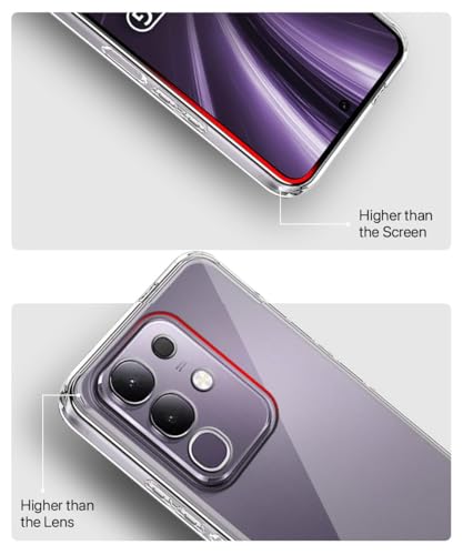 Image of COVERBLACK Flexible Rubber Case Back Cover Compatible for Vivo V2534 / Y31Pro 5G - Transparent