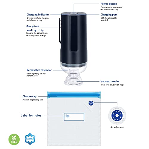 Vacuum Sealer Bags, 35Pcs Food Saver Vacuum Sealer Machine Set For Sous Vide Cooking, Handheld Mini Vacuum Sealer With 15 Pcs Reusable Sous Vide Bags, 4 Cooking Clips, 4 Sealing Clips & 10 Air Valves #TOP2