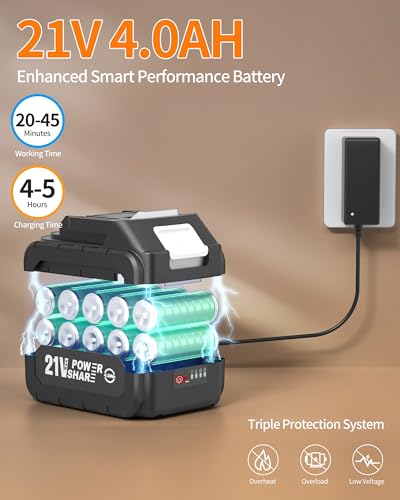 image for MIMYTH Cordless Pressure Washer Battery Powered; 1200PSI Cordless Powe