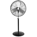 BILT HARD 6450 CFM