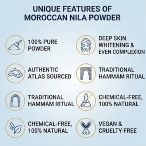 Image of Moroccan Nila Powder For Face - 100% Natural Blue Powder for Skin Brightening, Tan Removal & Detox | Traditional Moroccan Hammam Beauty Treatment For Face & Body Care - 50g