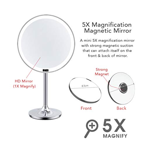 Specchio Cosmetico a Led per Trucco con Mini