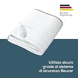 Beurer B0DJ2PCZKH lato 3