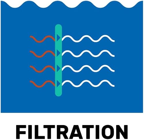 Miniatura 6 de Filtro de espuma de alta densidad Bacto-Surge