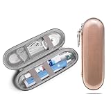 Nincha Custodia EVA Rigida Spazzolino Elettrico – Impermeabile, Antiurto, Resistente all'Umidità, Misura Grande per adatta a Oral-B iO, Pro, Smart Series, e Philips Sonicare (Oro Rosa)