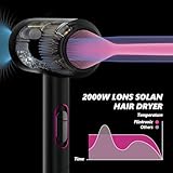 Flintronic 2000W Powerful Ionic Dryer, Hair Dryer with Diffuser & Concentrator, 2 Speed 3 Heat Settings, Fast Dry for Multi Women Man Hairstyles (3 Nozzles&3 Comb Included) - Image 4