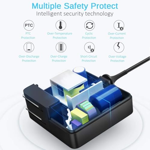 Image of 45W 20V 2.25A 4.0mm x 1.7mm Laptop Charger for Lenovo IdeaPad 3 5 100 110S 120S 310 310S 320 320S 330 330S 510 520 710 330S-15IKB 330S-14IKB 320-14IKB 320-15IKB S340 S130 S145 C340 (LE 45W 1.7)