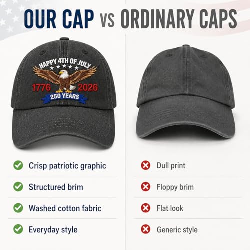 Image of 4th of July 250th Anniversary Dad Hats - Just Here for the Fireworks, Fireworks Director - Patriotic Baseball Cap