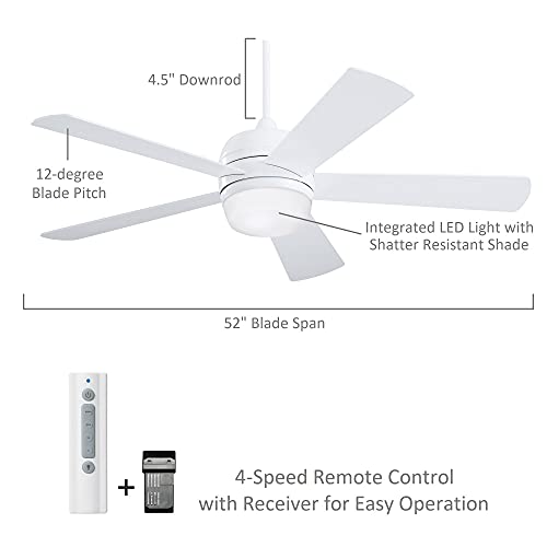Atomical Led Indoor Ceiling Fan With Light Kit | 52 Inch Lighting Fixture With 4-Speed Remote Control | Shatter Resistant Glass Shade With 5 Blades, Appliance White #TOP5