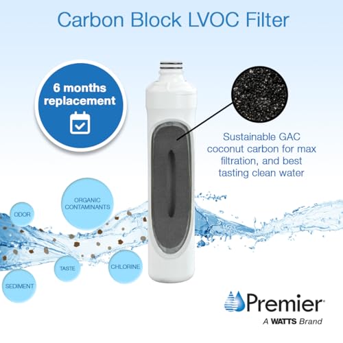 Image of Watts Premier WP105381 VOC Filter RO Pure Plus Reverse Osmosis Water Filter Replacement Kit, 1 Count, Silver