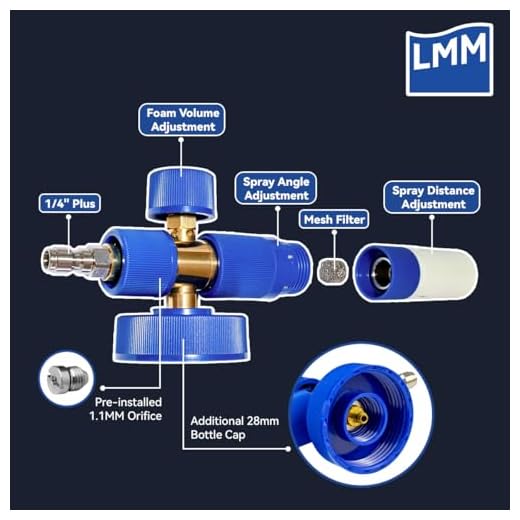 LUMUMIX Foam Cannon LMM T2.0 for Pressure Washer