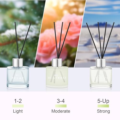 3 Pack Difusores de Varillas con 150 ml miniatura 7