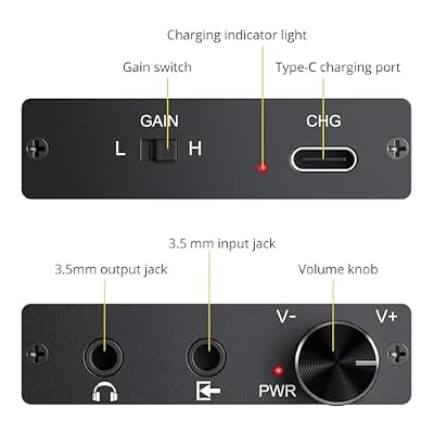 PROZOR Headphone Amplifier - 16-300 Portable Headphone Amp with Two-Stage Gain Switch Rechargeable Headphone Amplifiers 3.5mm AUX Input/Output Aluminum Housing for MP3/MP4/ Phones/Computers etc