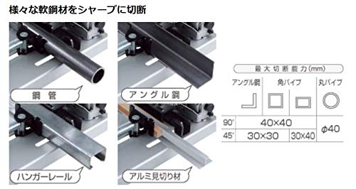 Amazon | マキタ(Makita) 充電式チップソー切断機 125mm チップソー付 