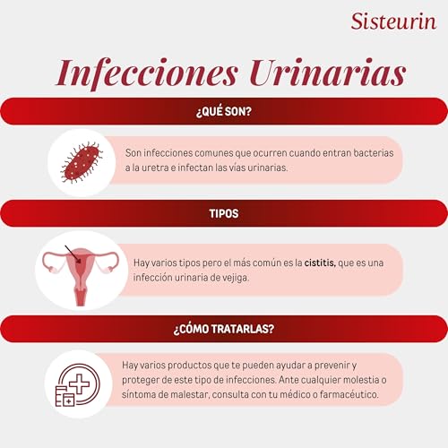 SISTEURIN Higiene Íntima Gel 500ml Uso Diario Alivia el Picor Ayuda a Evitar la Sequedad y a la Prevención de Reinfecciones Vaginales y Urinarias - imagen 5