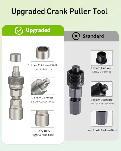 image for Pawfly Upgraded Bicycle Crank Puller Set, Bike Crank Removal Tool, Bot