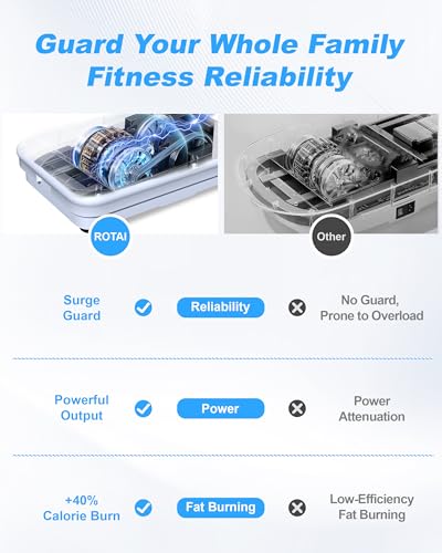 ROTAI Shake Plate Vibration Exercise Machine for Lymphatic Drainage Massager & Weight Loss, 400 lbs Capacity Whole Body Vibrating Plate Workout for Women and Men