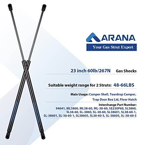 image for ARANA ML3860 23 inch 60lb Gas Struts Prop Springs Shocks, SE230P60 23