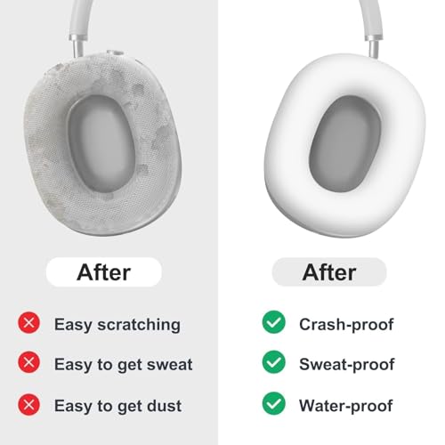MOLOPPO 3 in 1 Case Cover for AirPods Max, Clear TPU Ear Cup/Silicone Earpad Case/Headband Cover, Anti-Scratch Accessories Set Compatible with Apple for AirPods Max 2/1 (2026/2024/2020), White by MOLOPPO - Image 6
