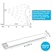 Cotanic LED Closet Light, Motion Sensor Cabinet Lights,USB Rechargeable,Detachable Ultra-Thin Night Lights with Battery for Cabinet,Wardrobe,Kitchen,Hallway