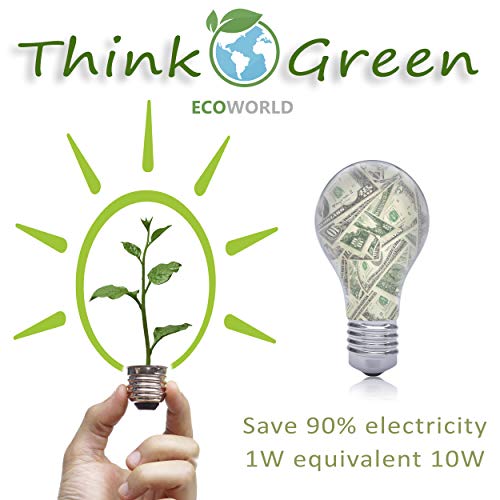 Led Night Light Bulb – C7 E12 Led Bulbs – Candelabra Light Bulbs, 1 Watt Equivalent 10W Incandescent Bulb, Warm White 2700K, Window Candles & Chandeliers Replacement Bulb, 8 Pack #TOP7