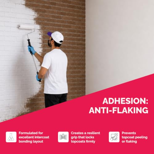 Image of Nerolac Suraksha Primer (1L) | Water Thinnable (White) | Japanese technology | Interior And Exterior Wall Primer | Matt Finish | Fast Drying | Best Coverage | 1 Litre