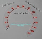 Endlich könnt Ihr Eure Tachoanzeige in Km/h sehen und wisst wie schnell Ihr wirklich fahrt.
