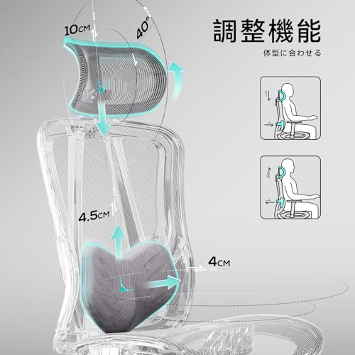 Hbada オフィスチェア P7