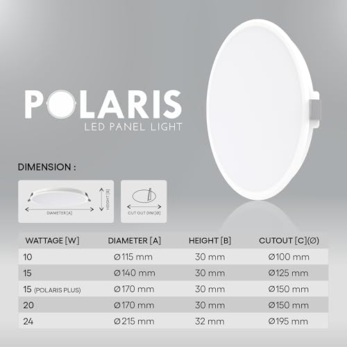 Image of elleys' Polaris Round LED Panel Light - 10W (Cool White) | Tested Upto 4kV Surge Protection | Recessed Ceiling led Light Downlight for Home & Commercial (1 Pcs)