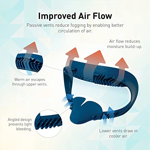 VR Cover Fitness Facial Interface Bracket & Foam Comfort Replacement with Lens Protector Cover for Oculus/Meta Quest 2 (Dark Blue & Black + Comfort Foam) - Image 3