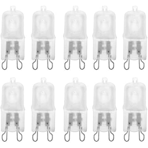 12Vmonster Halogen Light Bulb Cover