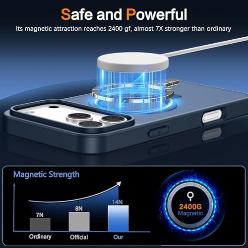Image of DIZORO Silicone Magnetic Ring Stand Compatible for iPhone 17 Pro Max Case [Military Drop Protection] [Compatible with MagSafe] Shockproof Case Matte Translucent Slim Phone Case - (Blue)