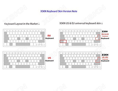 Xskn Final Cut Pro X Hotkey Shortcuts Keyboard Cover Silicone Protective Skin For Early Macbook Air 13 Pro 13 15 17 With Or W/Out Retina (Not Fit For Mac Pro 13 15 With/Without Touch Bar 2016+) Us Eu #TOP7