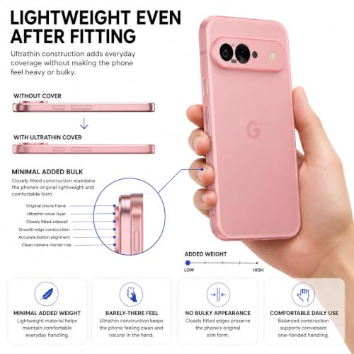 Image of FIRST MART Back Cover for Google Pixel 9 | Ultra-Thin Frosted Matte Semi-Transparent Silicone Case, Anti-Slip Grip, Precise Fit | Pink