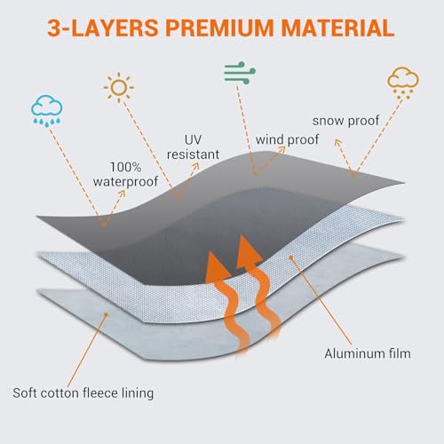 Image of Tecoom All Weather Car Cover Waterproof Windproof Hail Protector with Fleece Lining & Zipper Door, UV Sun Protection, Fit for Sedan (170 inch-190 inch), Black