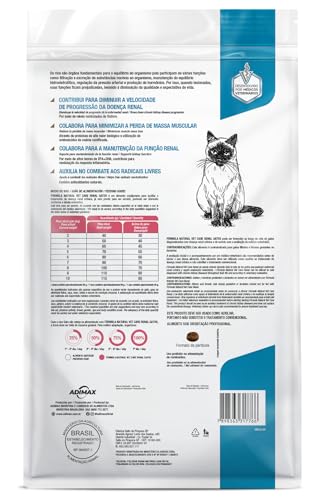 Fórmula Natural Ração Para Gatos Adulto Vet Care Renal 1 5Kg