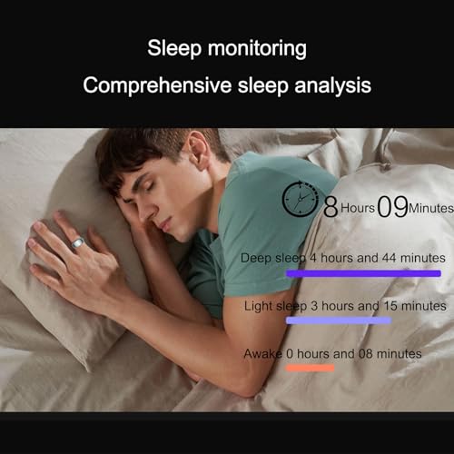 Tracker d'activité physique sous forme de bague connectée Android iOS