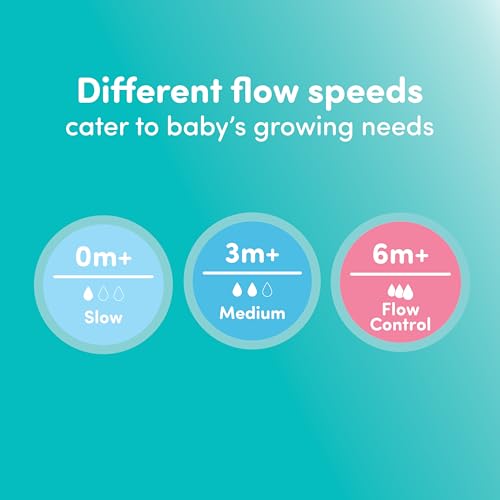 Image of NUK Perfect Match, Flow Control, Soft Silicone Nipple with Anti-Colic Vent, 2 Pack, BPA Free
