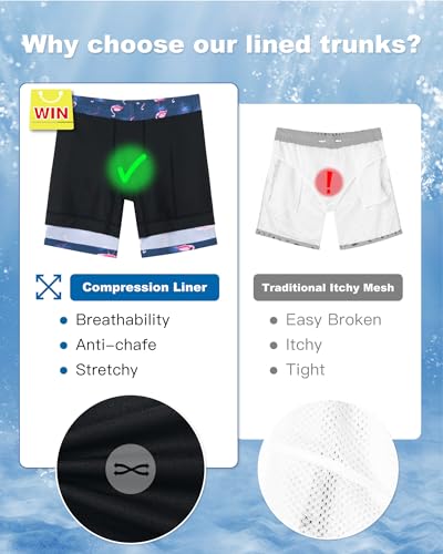 Image of SURF CUZ Mens Swim Trunks with Compression Liner Swim Shorts 7 inch Swimming Trunks Stretch 7 Inch Swim Suits Quick Dry