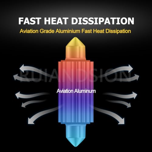 Lámpara LED Ruiandsion 41mm Blanca para Auto Pack 2 miniatura 5